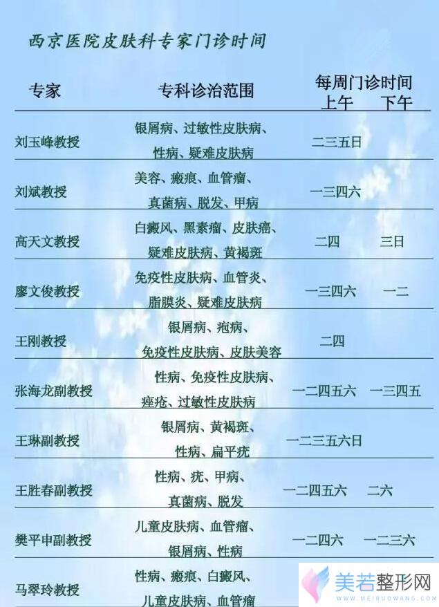 第四军医大学西京医院皮肤美容科专家出诊表