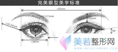 杭州维多利亚做双眼皮修复多少钱？价格表