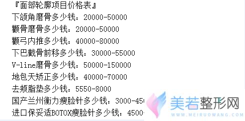长沙泛美整形美容医院价格表【项目价格一览】