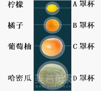 什么是复合隆胸?术后大概多久能完全恢复?