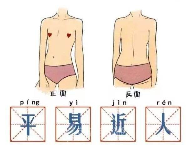 自体脂肪隆胸多久可以定型?